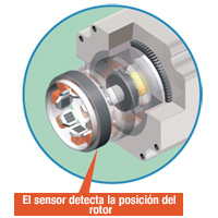 El sensor detecta la posición del rotor