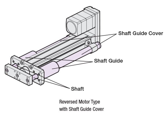 Shaft Guide with Cover